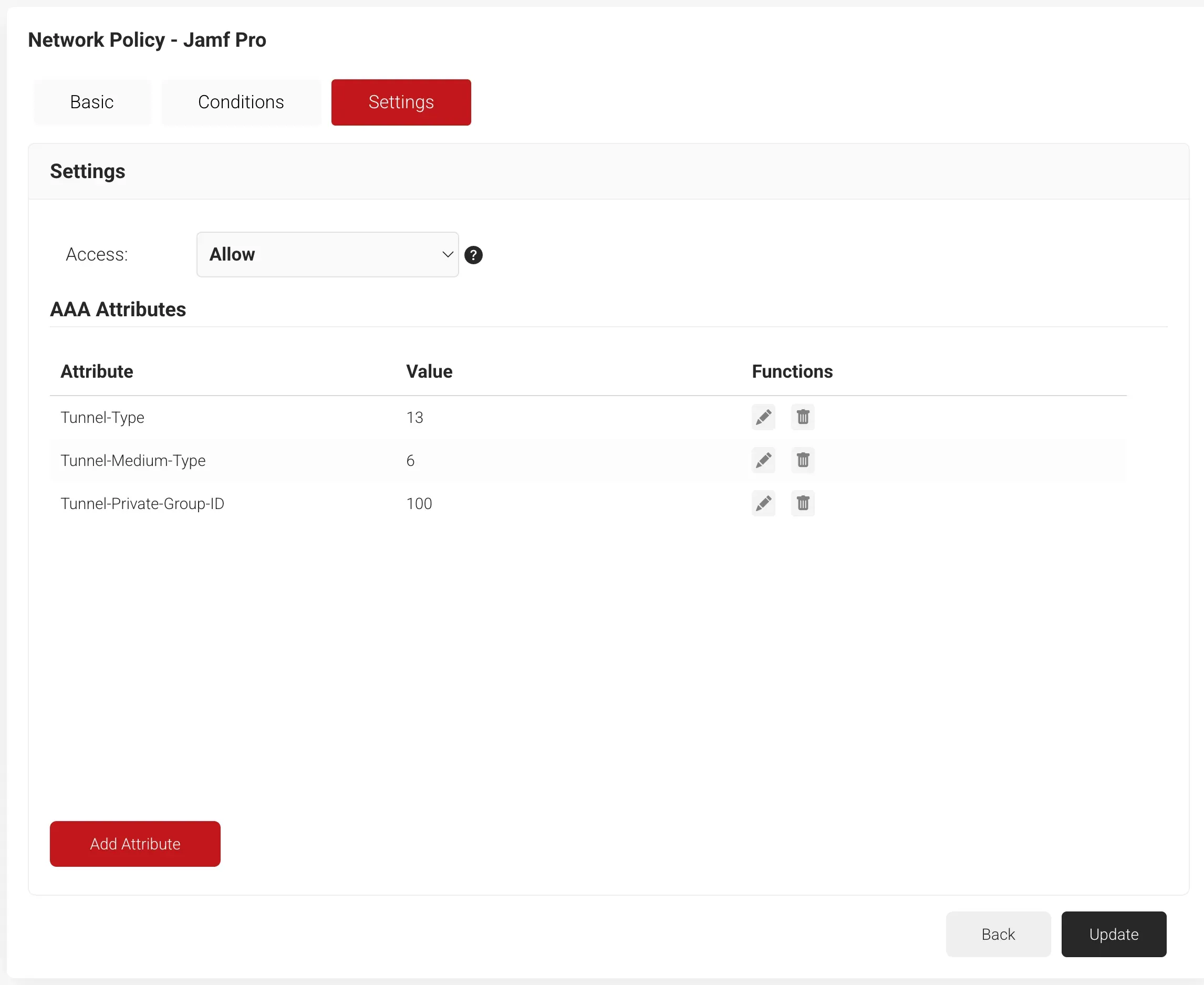 作業概要構成図