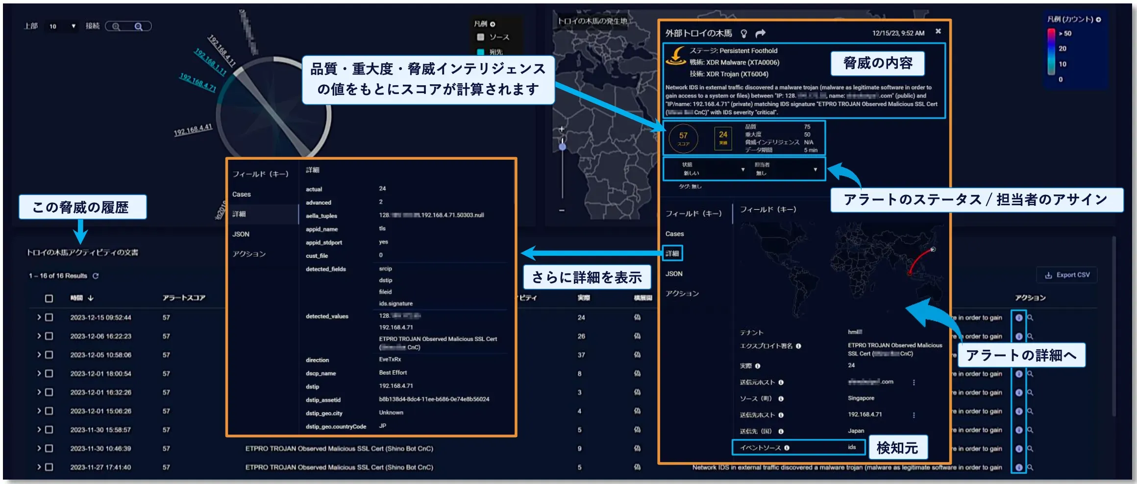 脅威の検知: アラートの詳細