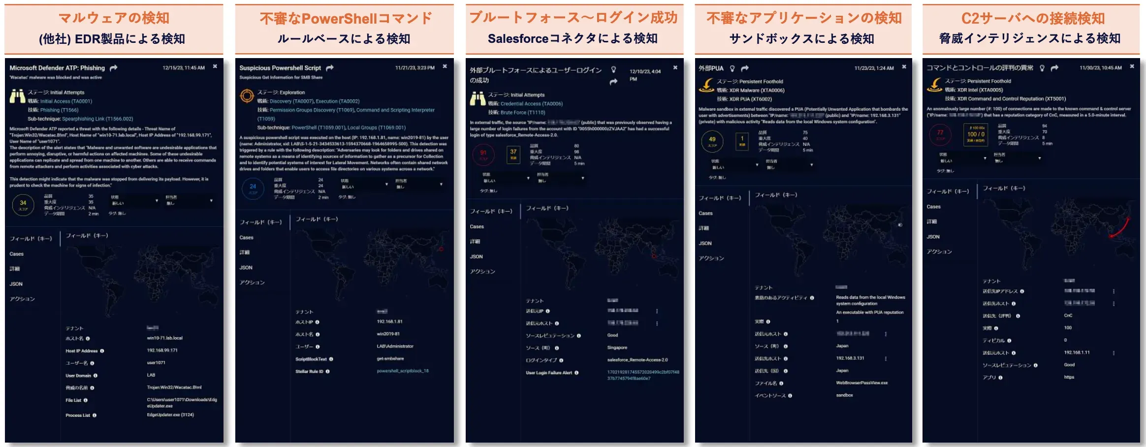 脅威の検知：さまざまな検知