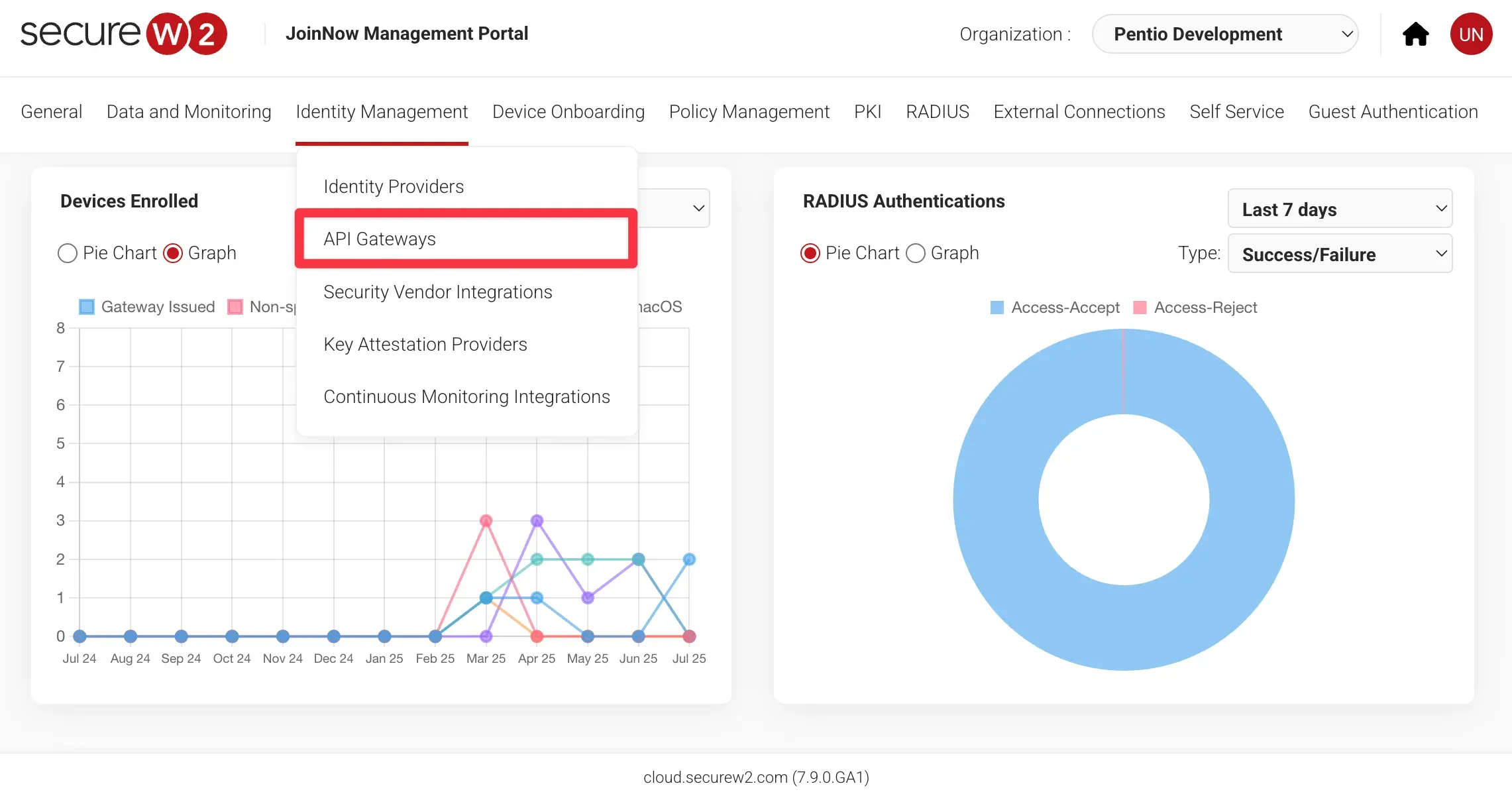作業概要構成図