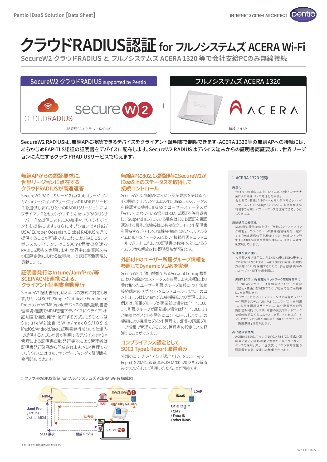 クラウドRADIUS認証 for ACERA Wi-Fi
