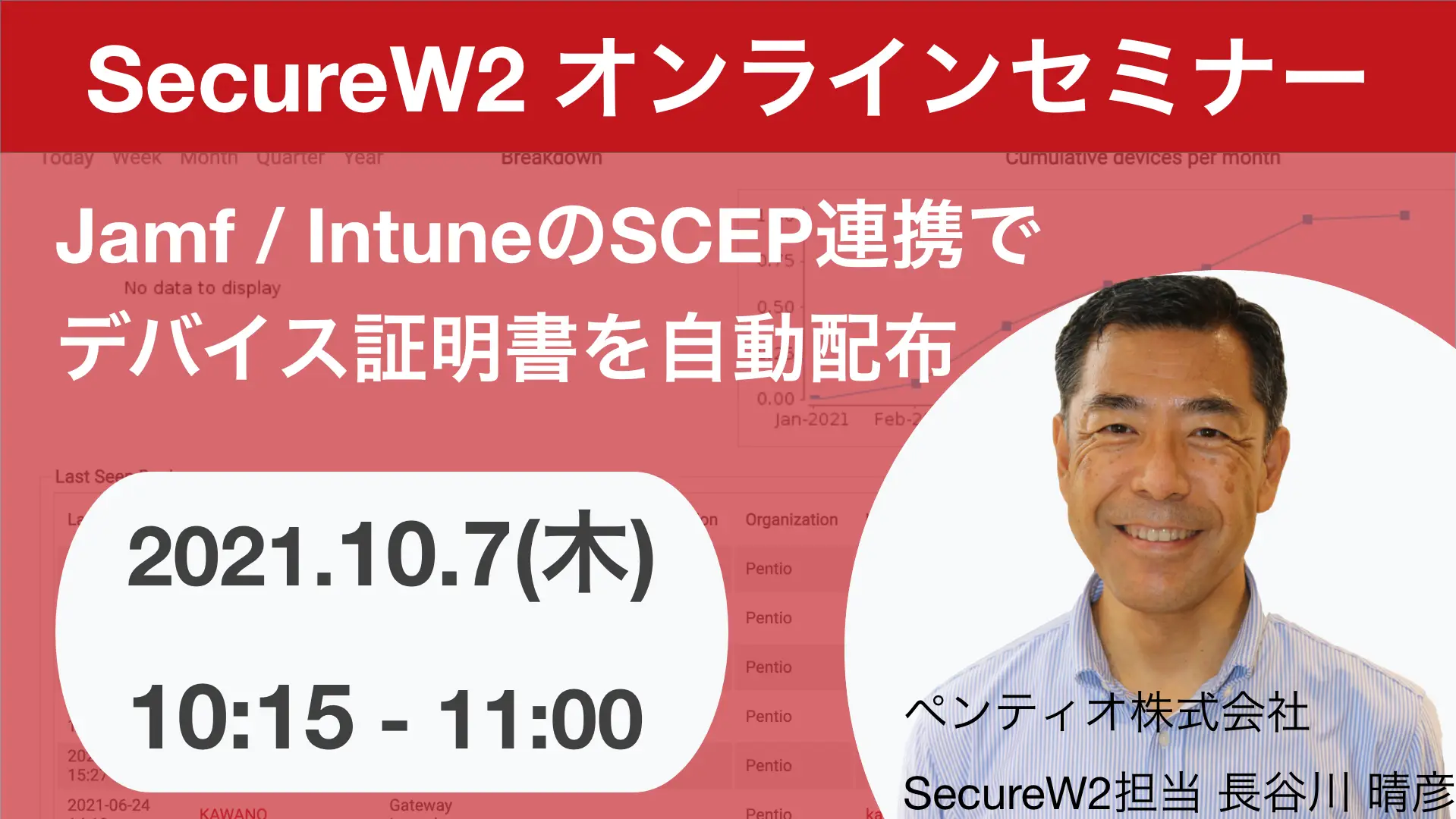 2021年10月07日開催SecureW2 オンラインセミナーバナー画像