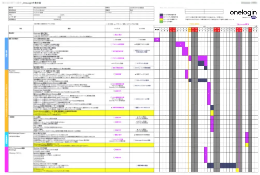 工数表のサンプル