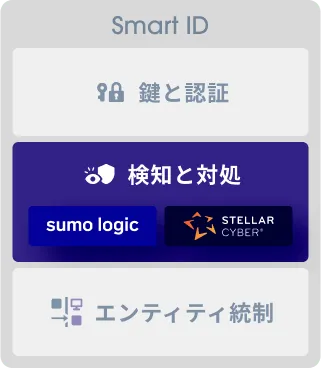 sumologic_sp