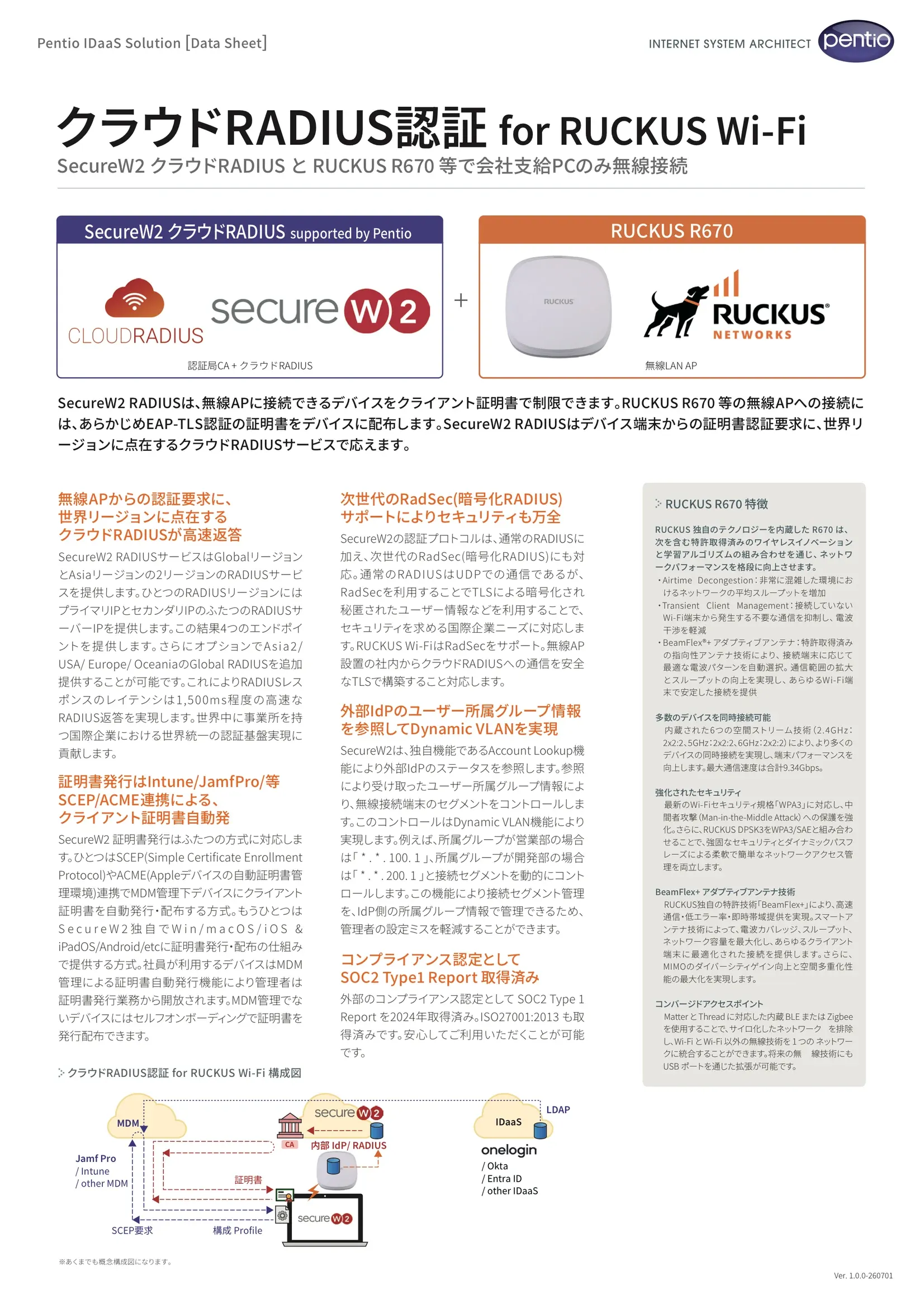 クラウドRADIUS認証 for RUCKUS Wi-Fi