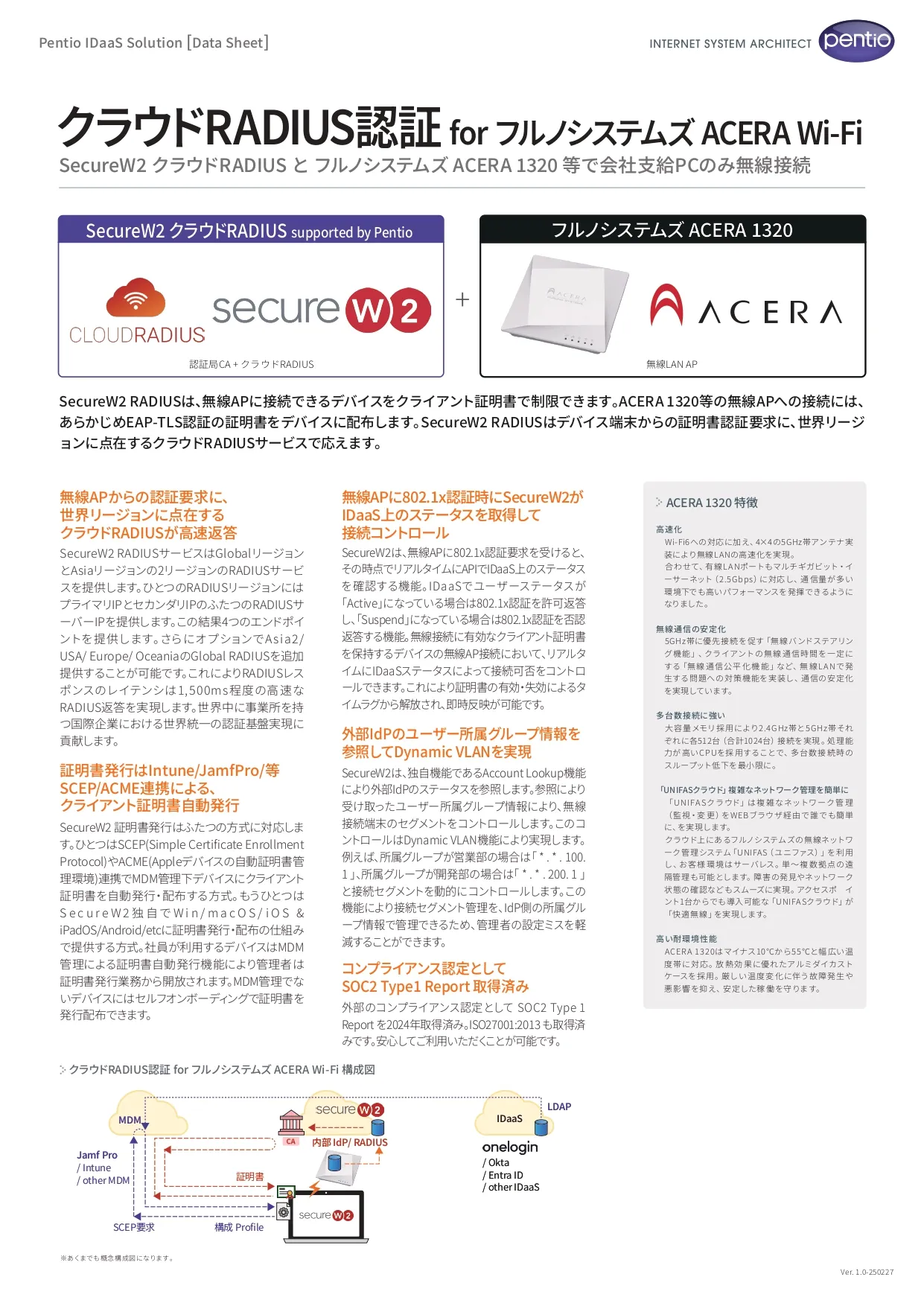 クラウドRADIUS認証 for フルノシステムズ ACERA Wi-Fiの資料画像