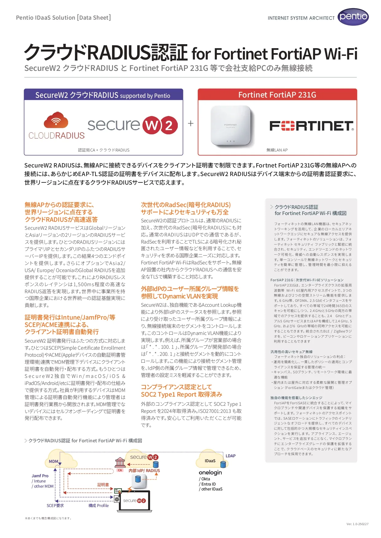 クラウドRADIUS認証 for Fortinet FortiAP Wi-Fiの資料画像