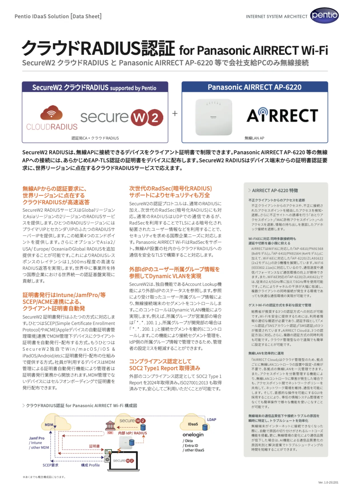 クラウドRADIUS認証 for Panasonic AIRRECT Wi-Fiの資料画像