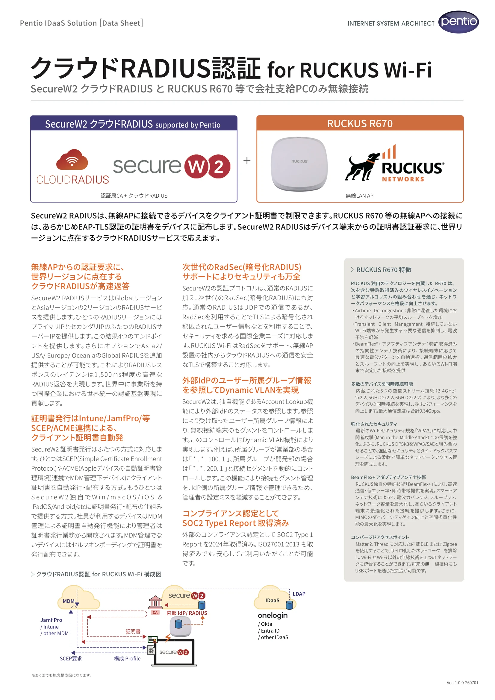クラウドRADIUS認証 for RUCKUS Wi-Fiの資料画像