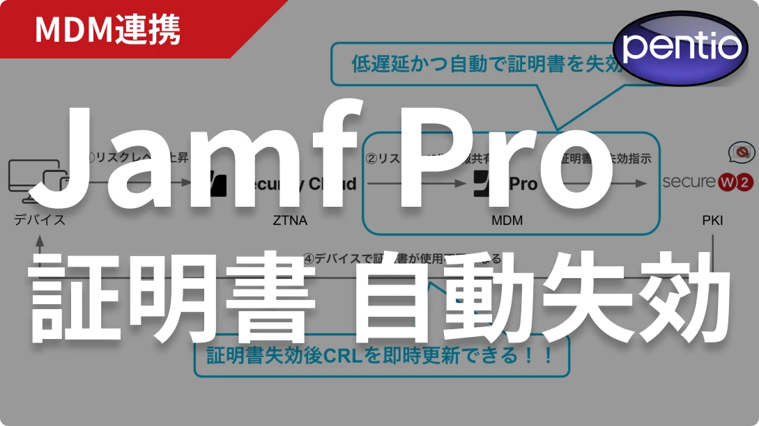 Appleデバイスのリスクスコアに応じて証明書を自動失効し、無線認証を制限する方法の画像