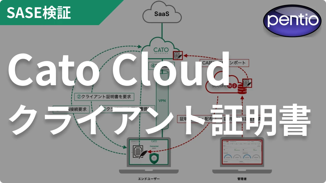 Cato ClientのローカルユーザーログインにSecureW2証明書をMFAとして利用するの画像