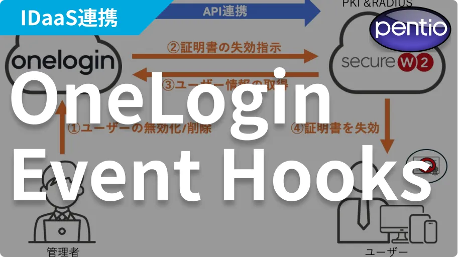OneLoginのユーザー削除によりMerakiネットワーク接続用の証明書を自動失効する<br>〜IDaaSによるネットワーク認証認可連携 Part 1〜の画像