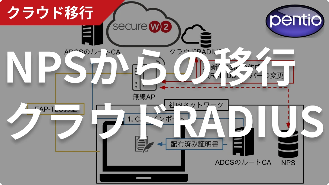 NPSからの安全なクラウド移行を実現する | SecureW2による段階的移行のすすめ【前編】の画像