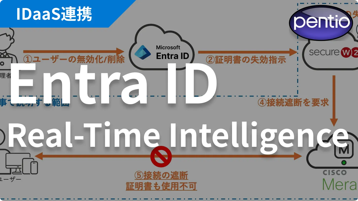 Entra IDのユーザー無効化によりMerakiネットワークへの接続を即時遮断する<br>〜IDaaSによるネットワーク認証認可連携 Part 2〜の画像