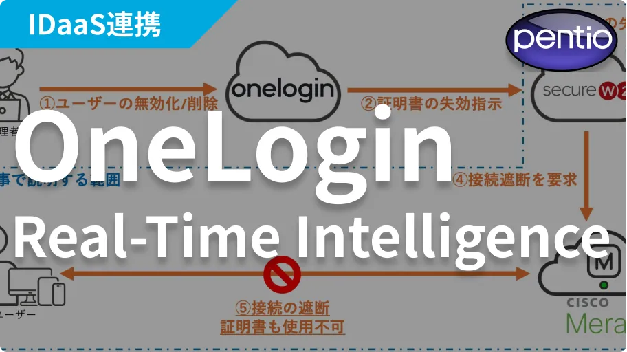 OneLoginのユーザー削除によりMerakiネットワークへの接続を即時遮断する<br>〜IDaaSによるネットワーク認証認可連携 Part 2〜の画像