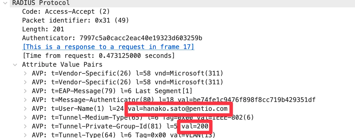 WiresharkでVLAN-ID 200の割り当てを確認した画面