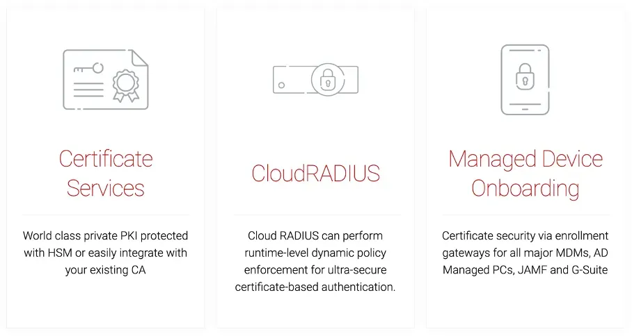 SecureW2の主な機能