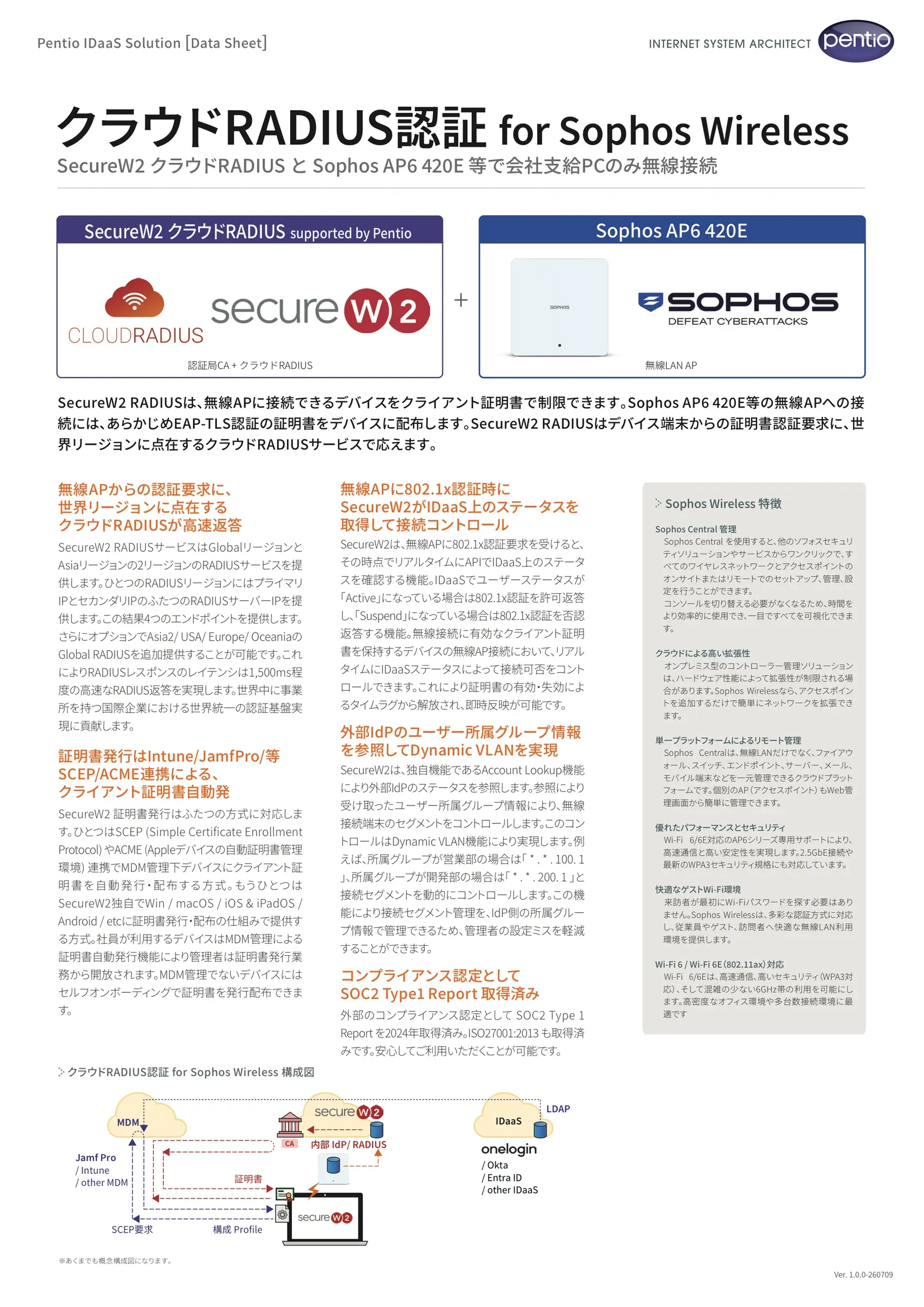 クラウドRADIUS認証 for Sophos Wireless