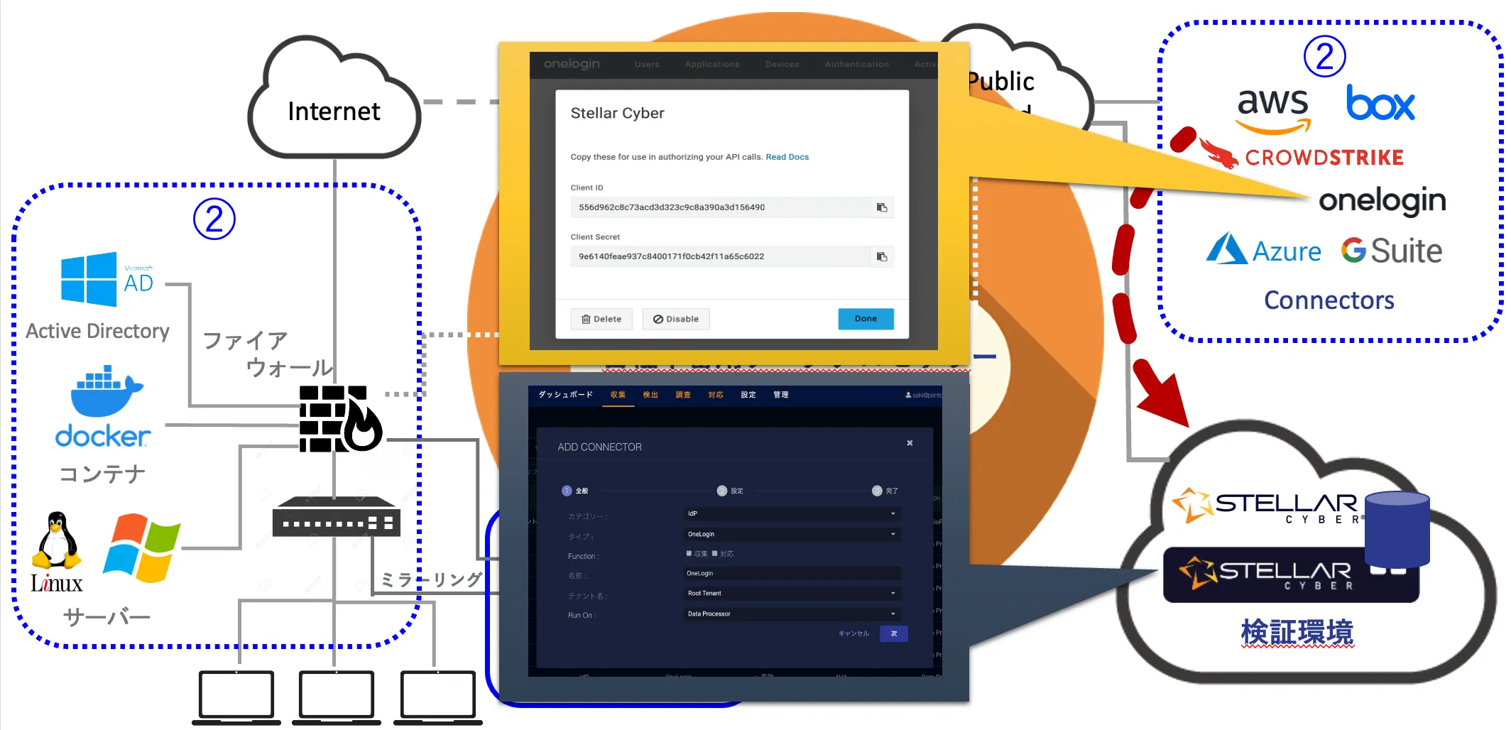 ヘルプ・サポート