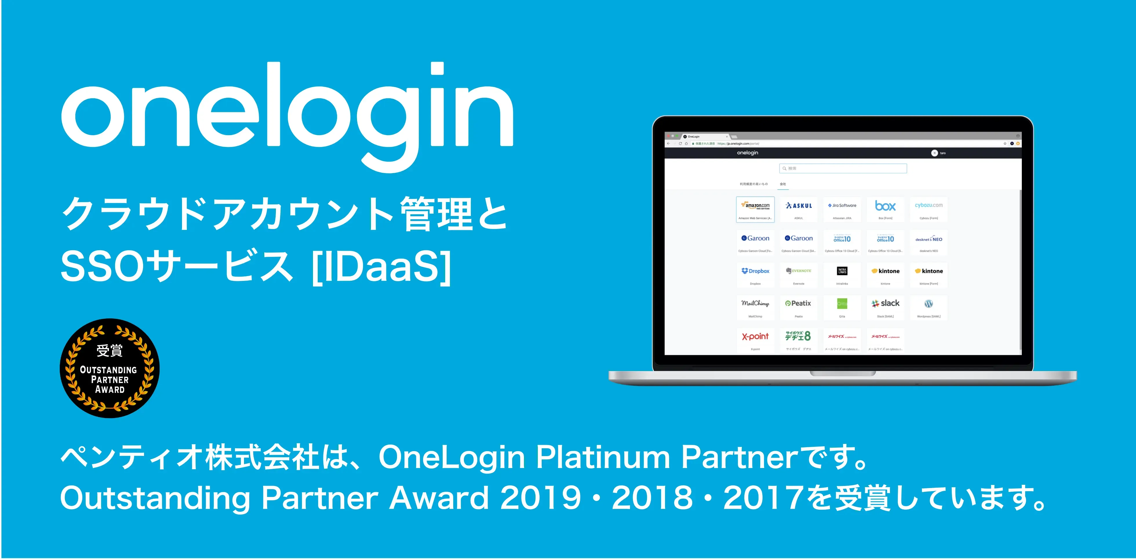 onelogin製品画像