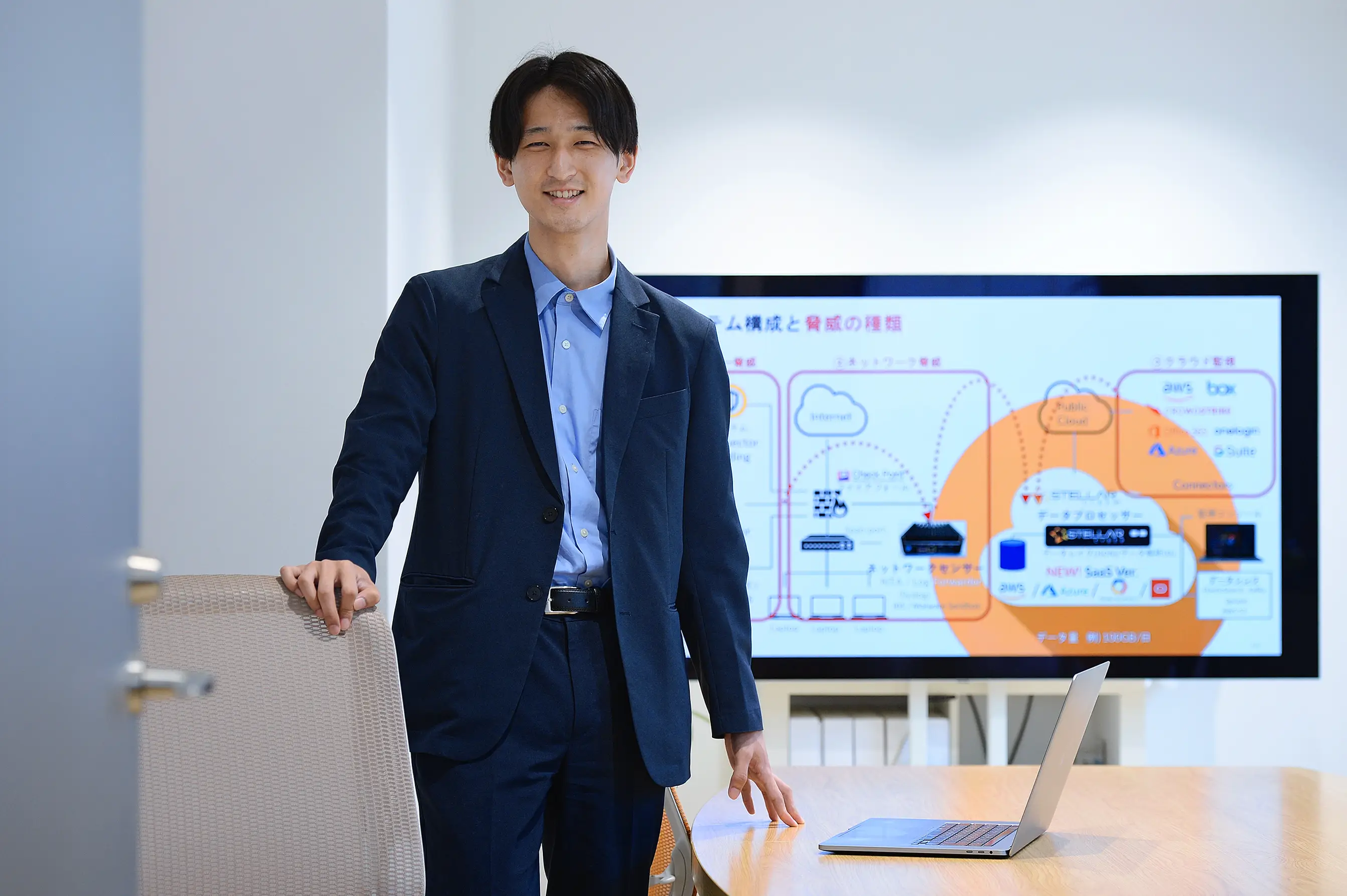 成長環境が整ったこの場所で、エンジニアとして大きく成長していく。